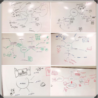 Drawing mind maps to learn technology vocabulary!